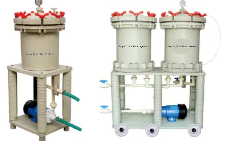Simplex and duplex chemical filtration systems