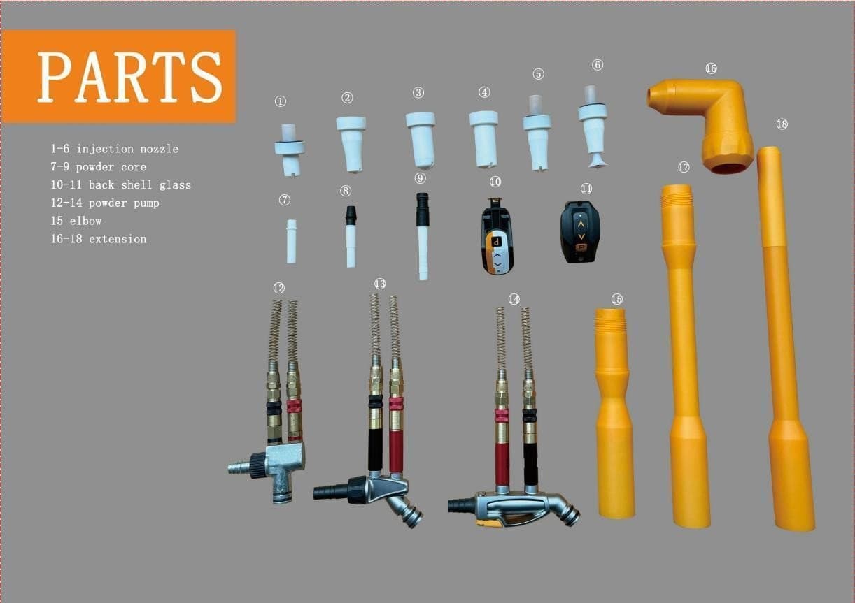 Injection nozzles, powder cores, powder pumps and extensions